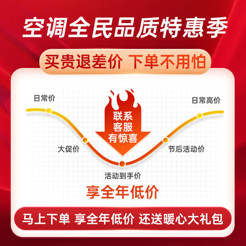 志高商用3p大5匹变频一级2五6中央空调嵌入吊吸顶式天花机全直流 - 图3