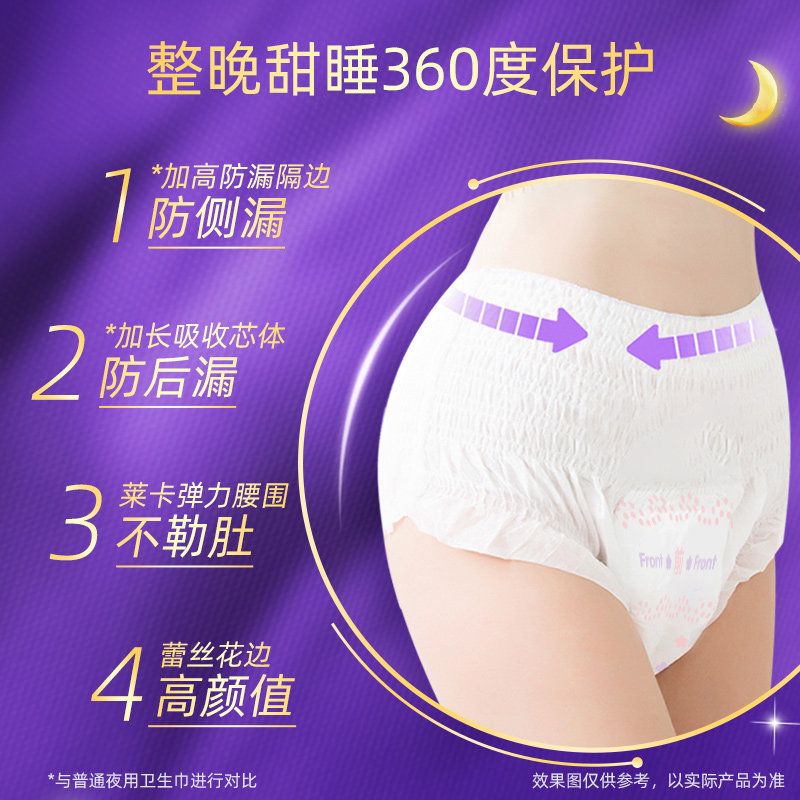 月月舒安睡裤女经期用防漏安心裤拉拉裤夜用裤型卫生巾大码夜安裤