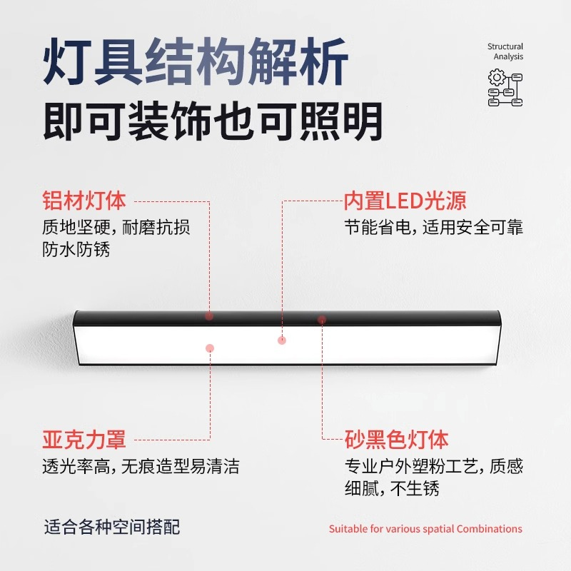 户外壁灯防水别墅庭院灯太阳能露台门前灯入户大门灯室外长条壁灯-图3