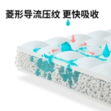 开丽 Водонепроницаемая дышащая одноразовая детская простыня для новорожденных для младенца, можно стирать