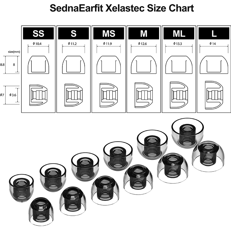 AZLA Xelastec热塑性TPE运动跑步耳机套防滑防过敏IE600 Fitear - 图1