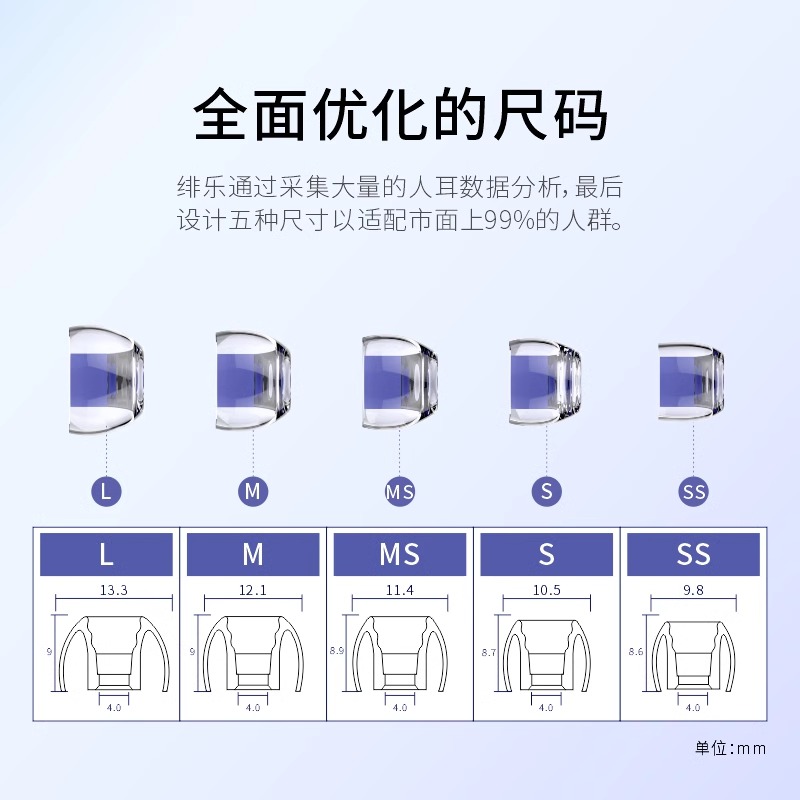 绯乐H570入耳式耳机耳塞套替换耳机塞硅胶森海塞尔耳帽套防滑 - 图1