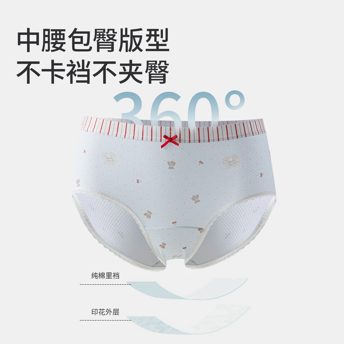 图 4