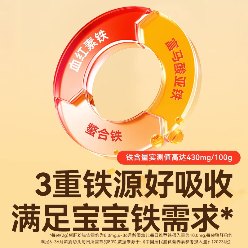 秋田满满猪肝粉婴幼儿肝粉强化铁宝宝拌饭调料辅食【品牌同仓发】