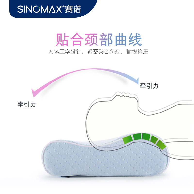 SINOMAX/赛诺如意健康记忆枕慢回弹记忆棉枕头枕芯助睡眠枕成人枕 - 图1