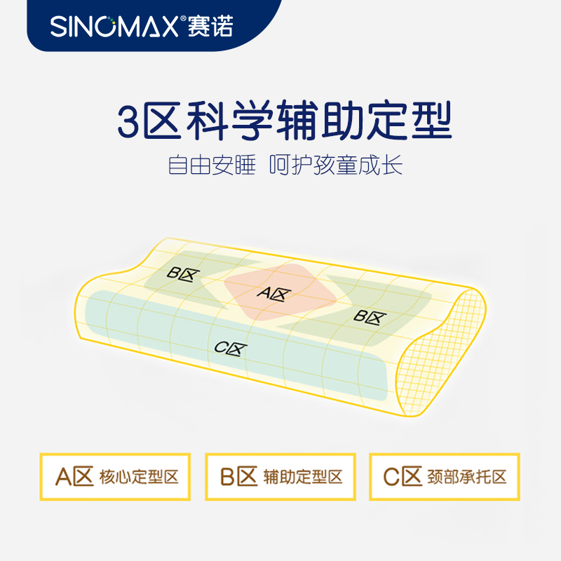 SINOMAX/赛诺B.Duck小黄鸭甜甜圈儿童枕慢回弹儿童记忆枕头枕芯 - 图2