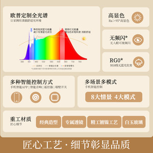 欧普照明opple中古风格壁灯柔光小蘑菇装饰灯具夜灯卧室客厅玄关