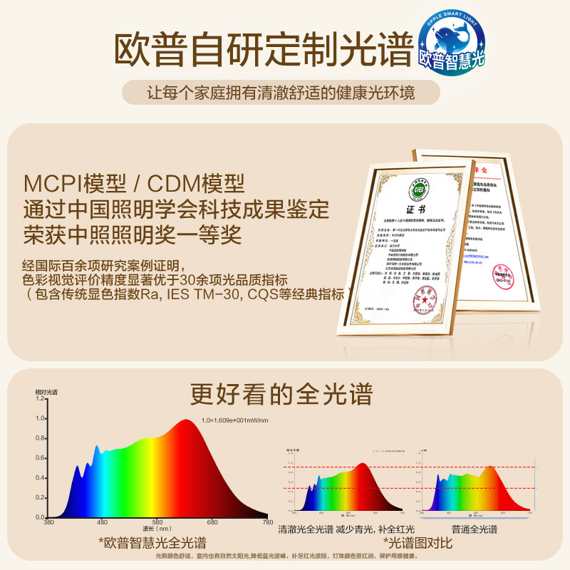 25新品-欧普led全光谱护眼吸顶灯具饰客厅卧室书房餐厅全套品渊,淘宝优惠券,粉丝福利购,淘宝优惠卷