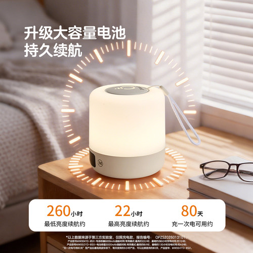 欧普感应led小夜灯usb充插两用床头母婴夜光灯卧室台灯应急灯喂奶 - 图1