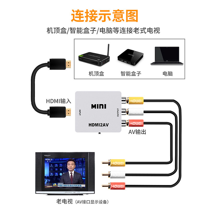 AV转HDMI高清视频三色线转换器老电视机顶盒DVDRCA莲花头hdmi转AV,淘宝优惠券,粉丝福利购,淘宝优惠卷