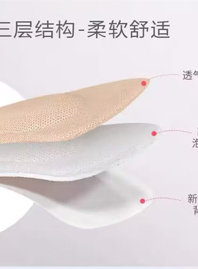 皮鞋后跟贴男鞋缩码防磨脚运动鞋半码垫贴合脚后跟神器