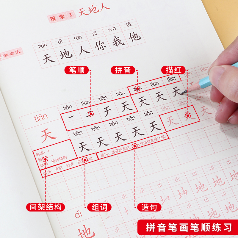 一年级字帖练字帖小学生专用每日一练同步人教版语文下册上册课本生字拼音笔画笔顺楷书练习描红儿童硬笔书法练字本楷体二三四五六 - 图3