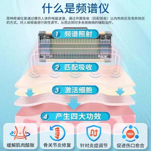 周林频谱仪理疗仪WS-101C医用治疗仪器家用红外线理疗灯烤灯神灯 - 图2