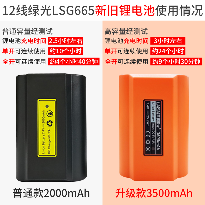 莱赛水平仪原装锂电池LSG666S LSG649SD充电电池 锂电池充电器 - 图0