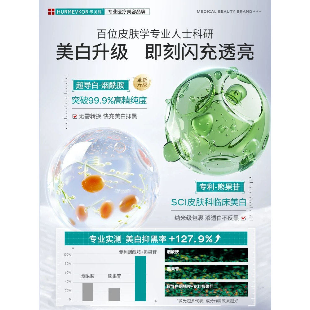 华美科正品烟酰胺美白修护面膜去黄去黑抗皱保湿紧致提亮官方专柜,淘宝优惠券,粉丝福利购,淘宝优惠卷