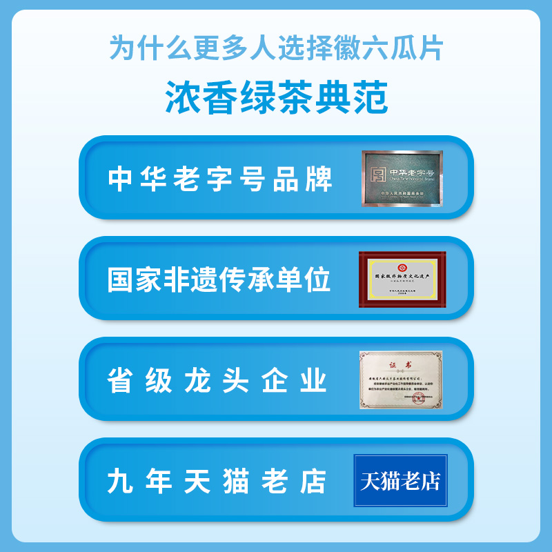 徽六官方旗舰店新茶徽六绿茶六安瓜片升级礼盒装茶叶300g通六送礼3