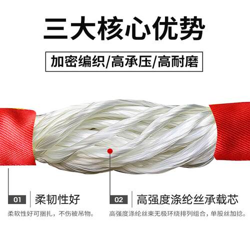 国标 柔性吊装带双扣环形3/5/10/20吨起重吊带软吊车圆形吊树吊绳 - 图1