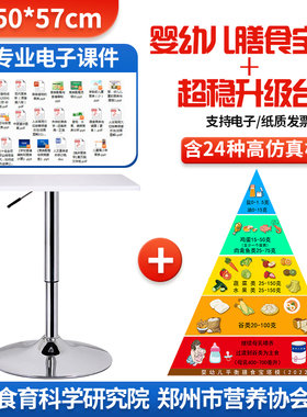 哈喇仔膳食指导模型一比一仿真