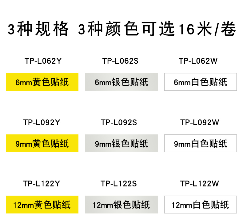 适用硕方线号机贴纸TP70/76 TP-L092Y/092W/122Y/122W 标签纸色带 - 图0