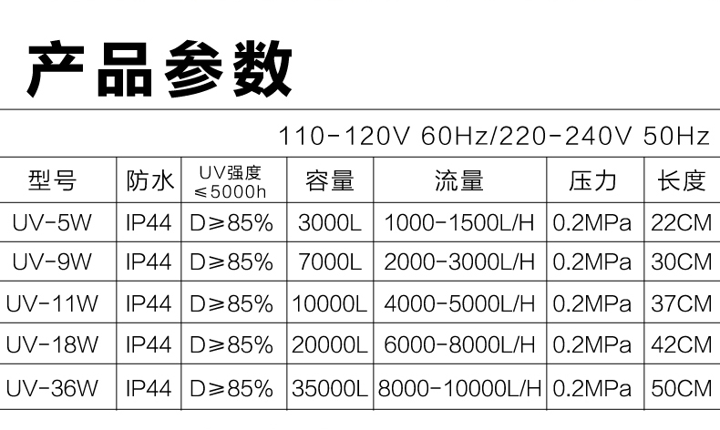 创星UV鱼缸水族箱杀菌灯防藻除藻紫外线净水消毒灯UV5W 9W 18W - 图2