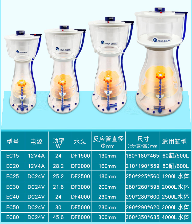 AE蛋分DC变频蛋白分离器海水珊瑚鱼缸除氨过滤器EC15/20化氮器-图1