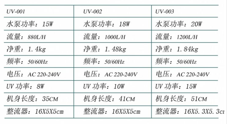 松宝 UV-001/002/003 微型分体式潜水杀菌灯净水除藻除苔带水泵 - 图2