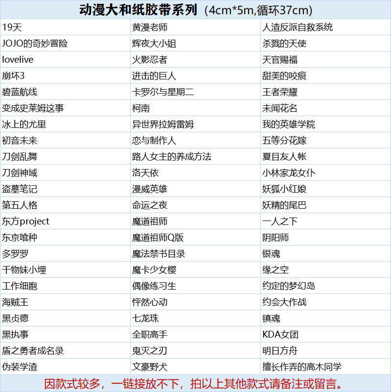 和纸胶带某某天官伪装学渣撒野第五人格王者荣耀黑执事食物语周边 - 图3