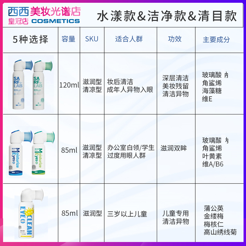 星目之源护眼喷雾缓解眼睛干涩模糊人工泪液润眼喷雾仪洗眼液 - 图0