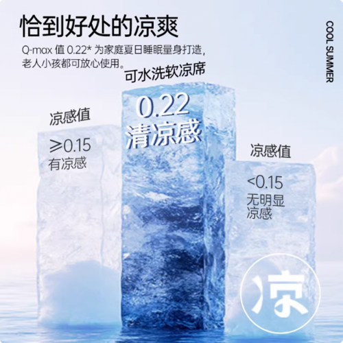多喜爱母婴级A类冰丝凉席夏季凉感冰豆豆可水洗床笠款床罩软席子 - 图0