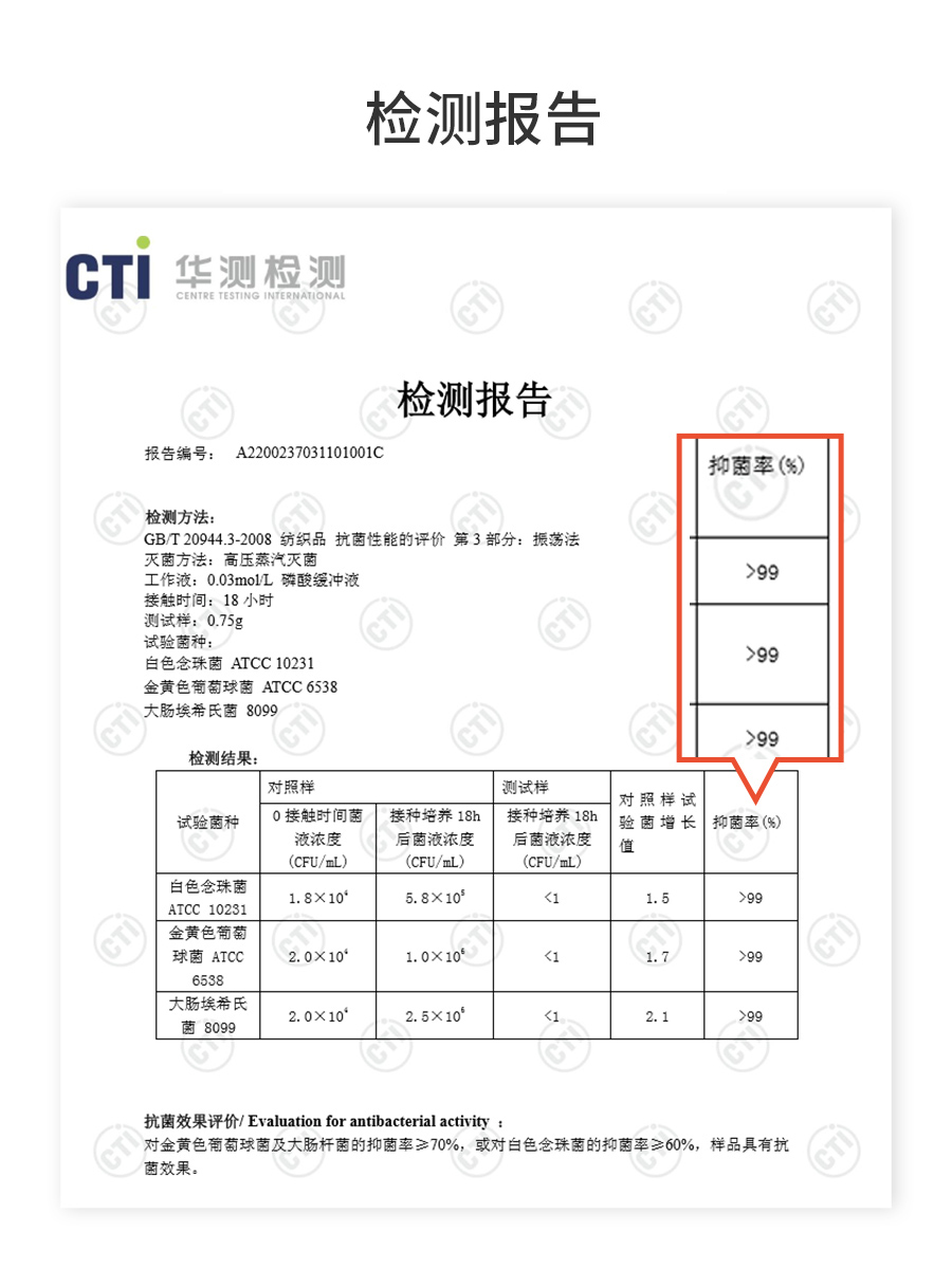 多喜爱家纺加厚二合一子母被冬被拉链款蚕丝羊毛被四季可用被芯