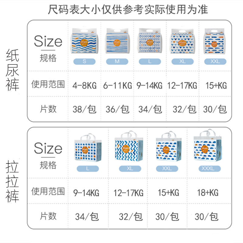 Beaba碧芭盛夏光年纸尿裤拉拉裤2包装-图0