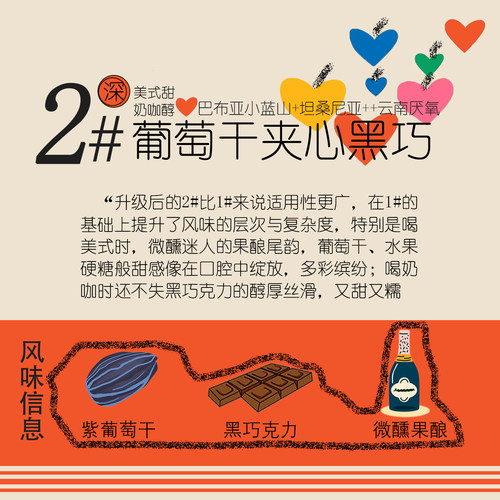 厚馥咖啡2号 葡萄干夹心黑巧 意式浓缩咖啡豆 美式甜/奶咖醇 - 图1