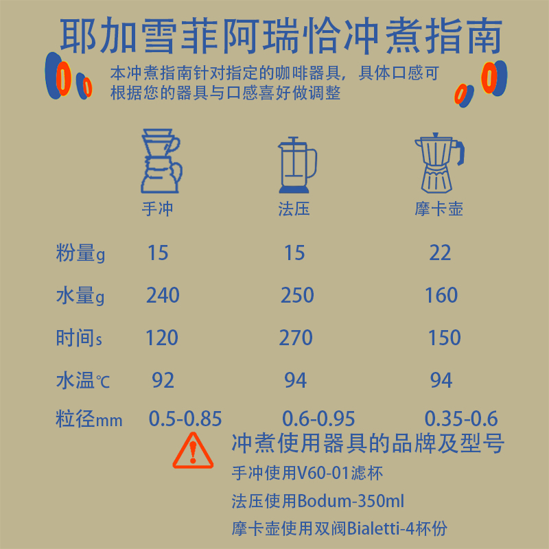 厚馥 埃塞俄比亚耶加雪菲阿瑞恰G1精致水洗精品单品手冲咖啡