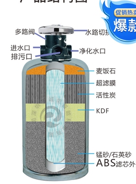 1000L新品中央超滤活性炭罐子石英沙粤卫水字净水机家用净水器