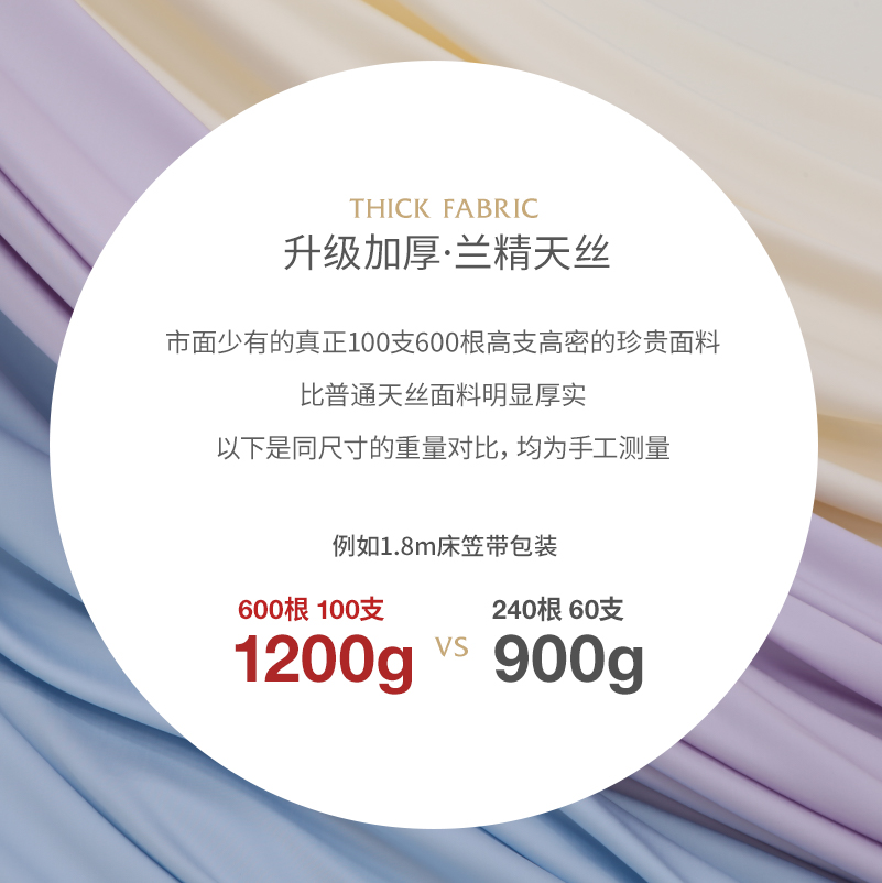 600根tencel兰精天丝床单儿童a类母婴级床笠套1.5米1.8米床罩定做 - 图2