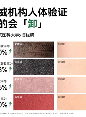 BIOELEC博优研净颜轻透卸妆膏