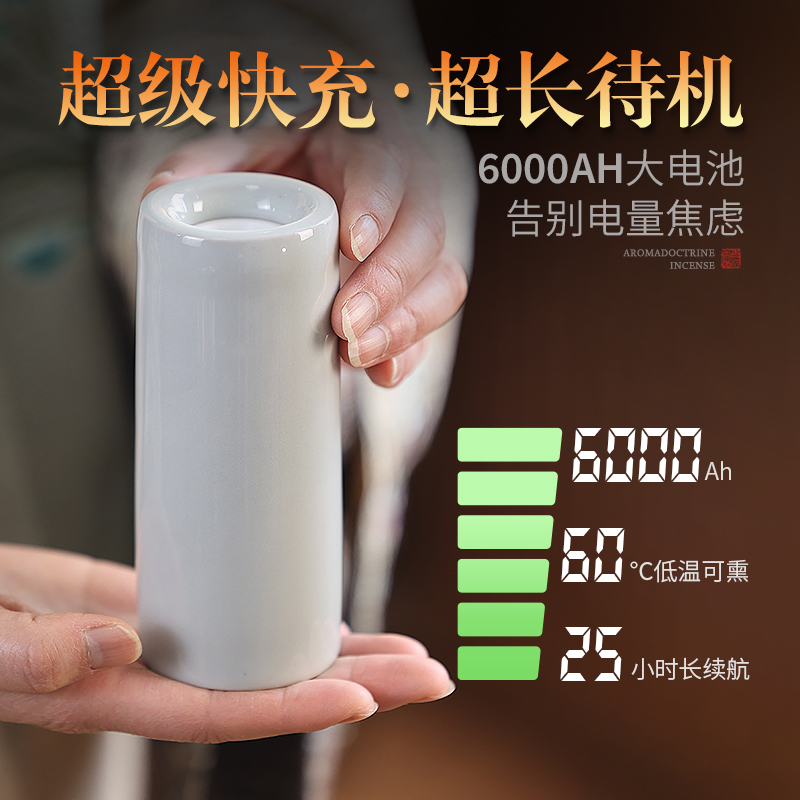 便携充电式陶瓷电熏炉手持电子熏香炉家用室内熏香香粉乳香电香炉 - 图1