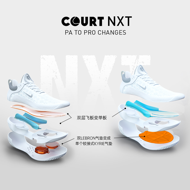 Nike耐克网球鞋男子官方新款COURT ZOOM NXT气垫运动鞋正品DV3276 - 图3