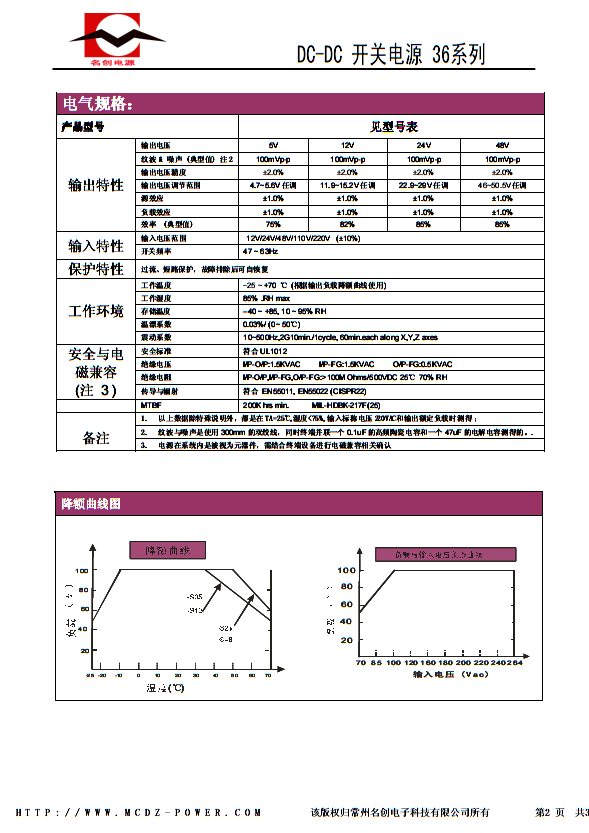 DC220V转12v3A降压电源dc240V转12V36W变压电源-图3