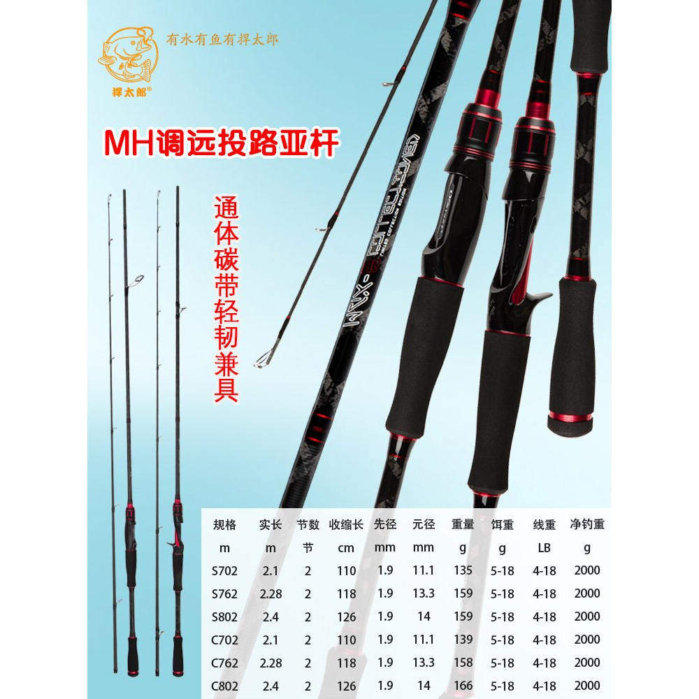 捍太郎新款远投路亚杆超轻超硬路亚竿MH调泛用碳素远投直枪柄抛竿 - 图1