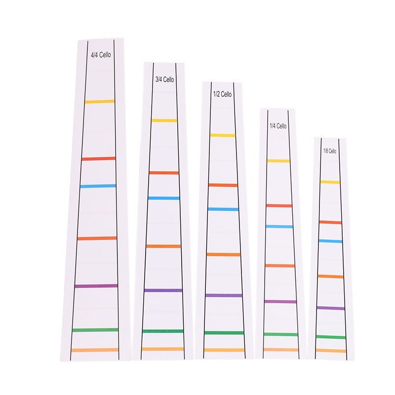 小提琴把位贴大提琴把位贴初学-图0