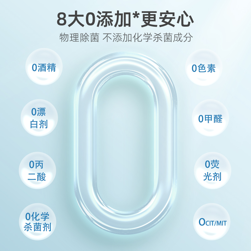 风和悦己纯水湿厕纸家庭装女性私处卫生湿巾，擦屁屁男女除菌湿手纸-第4张图片-提都小院