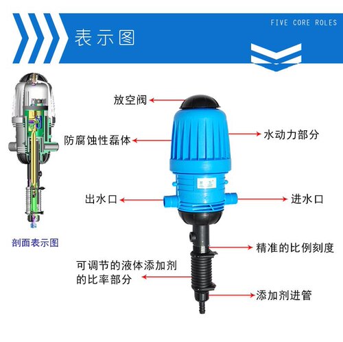 加药器比例泵养殖加药器畜牧设备农业施肥器 自动液体配比器 - 图0