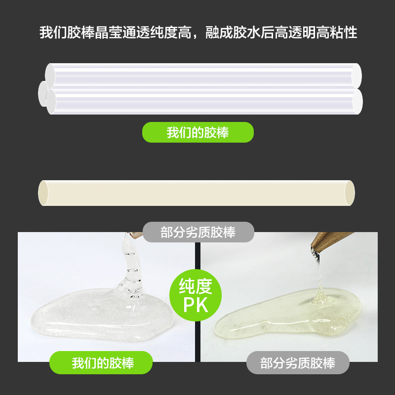 热熔胶枪手工家用制作工具胶条胶水电热强力熔胶棒7mm小号热容枪 - 图1