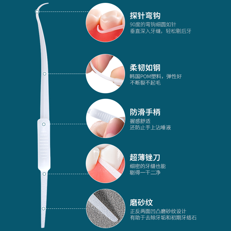 韩国独立包装牙签家用盒装一次性超细弯钩勾随身便携塑料剔牙神器 - 图2