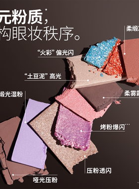 正品玛丽黛佳多米诺多色眼影盘