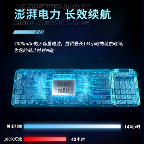 Asus, ROG, механическая клавиатура