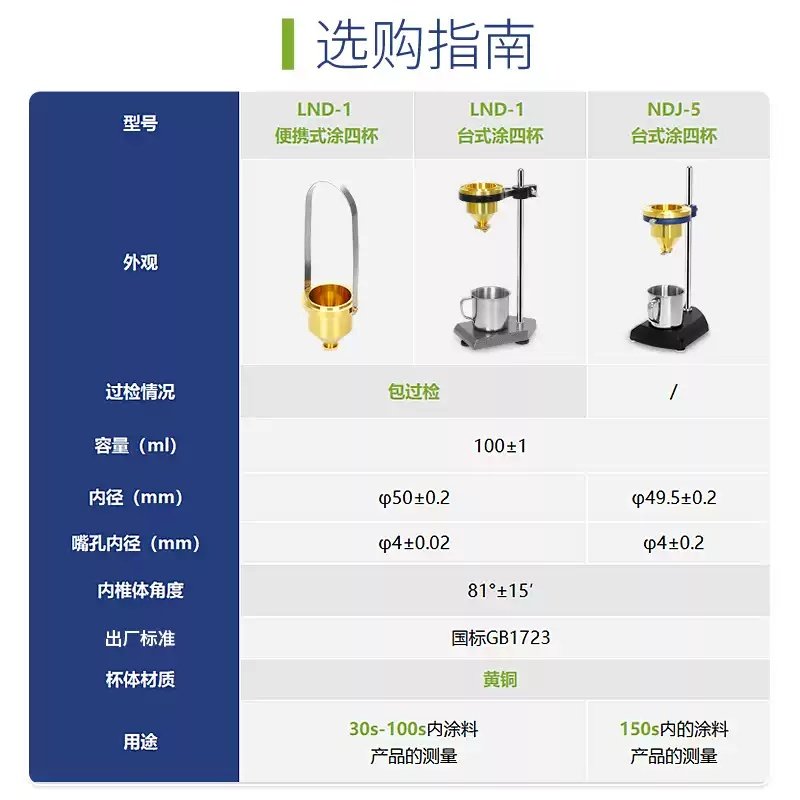 力辰涂四杯粘度计手提便携式测量杯LND油漆涂料4号粘度杯测试仪,淘宝优惠券,粉丝福利购,淘宝优惠卷