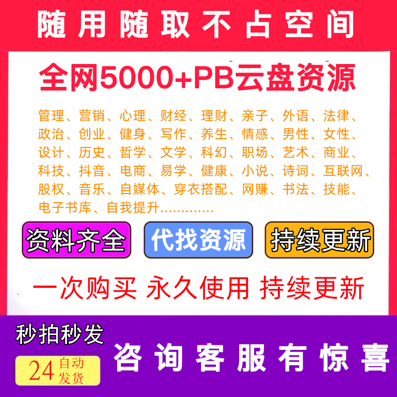 全网云盘资源资料24时不间断滚动发布更新，汇集各大平台知识付费-图1