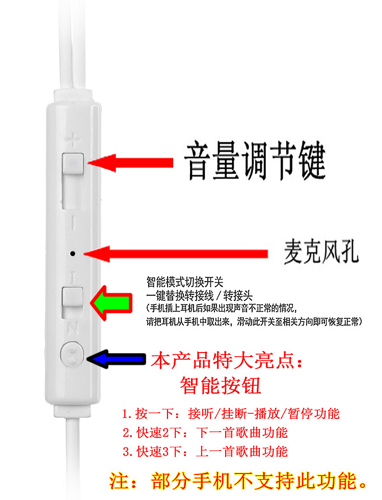 手机单线防辐射带麦线控耳机单边入耳式真空螺旋管空气导管特种兵